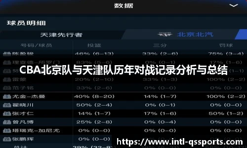 CBA北京队与天津队历年对战记录分析与总结