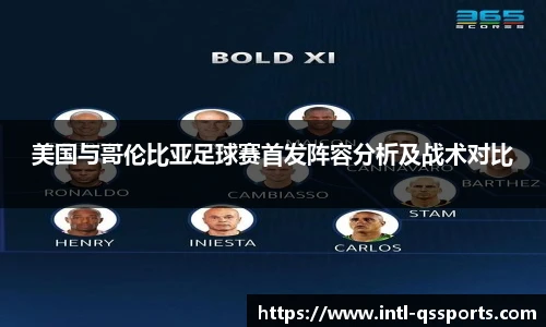 美国与哥伦比亚足球赛首发阵容分析及战术对比