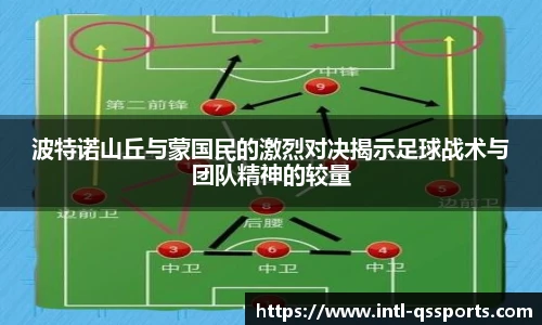 波特诺山丘与蒙国民的激烈对决揭示足球战术与团队精神的较量