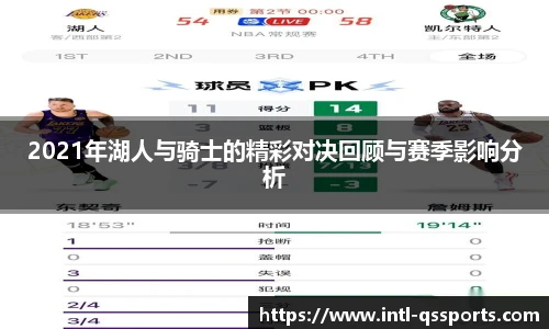 2021年湖人与骑士的精彩对决回顾与赛季影响分析